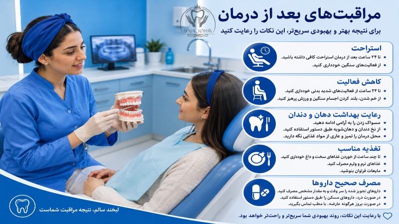 توضیحات دکتر پس از درمان دندانپزشکی