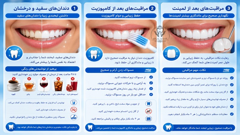 دندانهای سفیدشده و پرهیز از نوشیدنی های رنگی پس از بلیچینگ و مسواک زدن روزانه دندانهای دارای کامپوزیت و لمینت